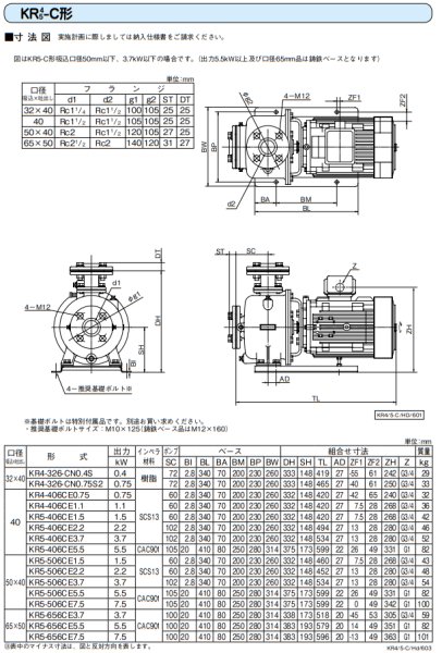 画像5: KR5-506CE3.7　川本製作所　KR4(5)-C　ステンレス 多段ポンプ　三相200V　60Hz (5)