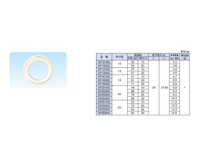 画像2: スーパーエスロメタックスEC　SF1020Q 呼び径10 [エスロン]アイボリー (2)
