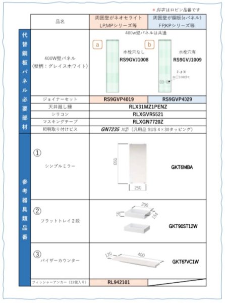 画像3: RS9GVJ1008 【PANASONIC】Ｗ４００ニッチ（水栓穴無）代替壁パネル　 GD27132より代替提案品 (3)