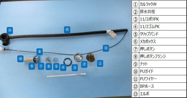 画像2: 96210229【クリナップ】ポップアップセット (2)