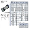 画像2: SKXソケット 異種管接続 (ポリエチレン管×塩ビ管) | 川西水道機器 (2)