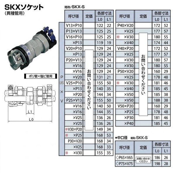 画像2: SKXソケット 異種管接続 (ポリエチレン管×塩ビ管) | 川西水道機器 (2)