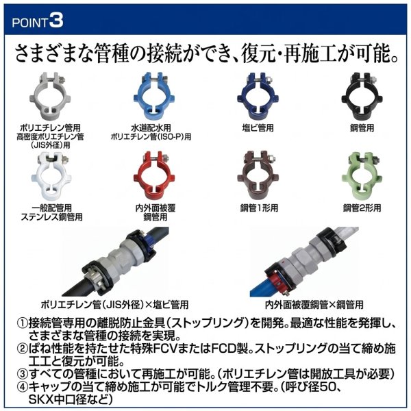画像5: SKXソケット 異種管接続 (ポリエチレン管×塩ビ管) | 川西水道機器 (5)