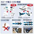 画像6: SKXソケット 異種管接続 (ポリエチレン管×塩ビ管) | 川西水道機器 (6)
