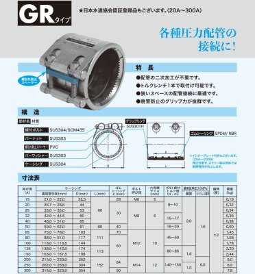 画像2: アトムズ アトムズカップリングGRタイプ【標準品・NBR】 GRーNBR (2)