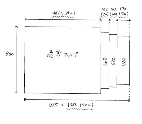 画像2: ENILNO エニルノ シャッター式変形風呂フタ ENI-GA1415AC | 1356×800mm 浴槽フタ (2)