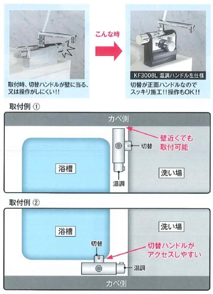 画像3: KF3008(L,R)【KVK】可変ピッチ 85・100・120mm対応　デッキ形サーモスタット式シャワー　 (3)
