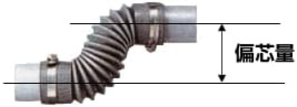 画像4: 【櫻護謨/サクラゴム】ウルトラエース UP-7530 パイプ接続用 伸縮可とう継手（継手ジョイント (4)