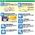 画像4: KRH-1B ニッタン けむタンちゃん 光電式 煙感知器 住宅用火災警報器 10年電池 音声式 (4)
