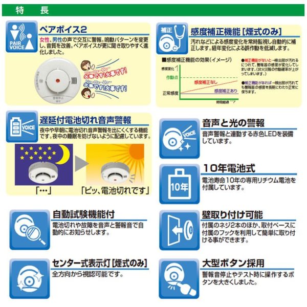 画像4: KRH-1B ニッタン けむタンちゃん 光電式 煙感知器 住宅用火災警報器 10年電池 音声式 (4)