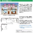 画像6: KRH-1B ニッタン けむタンちゃん 光電式 煙感知器 住宅用火災警報器 10年電池 音声式 (6)