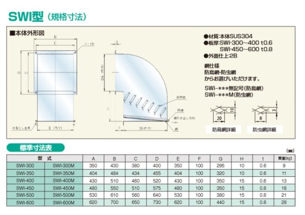 画像5: ホーコス 豪雨対策型ウェザーカバー SWI-300 防雨・水害対策 換気扇フード ステンレス製 (5)