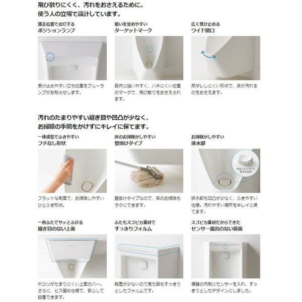 画像3: パナソニック【CH5702WS】アラウーノ 小便器 スゴピカ素材 排水フランジセット同梱 (3)