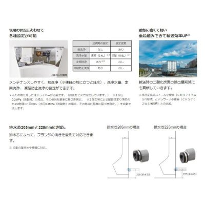 画像5: パナソニック【CH5702WS】アラウーノ 小便器 スゴピカ素材 排水フランジセット同梱 (5)