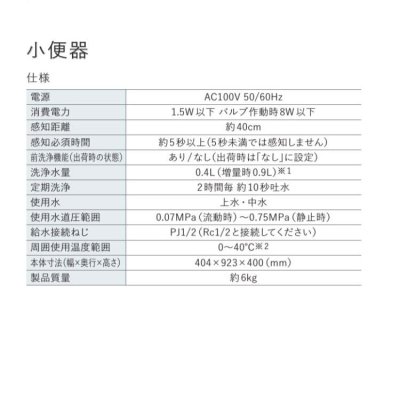 画像7: パナソニック【CH5702WS】アラウーノ 小便器 スゴピカ素材 排水フランジセット同梱 (7)