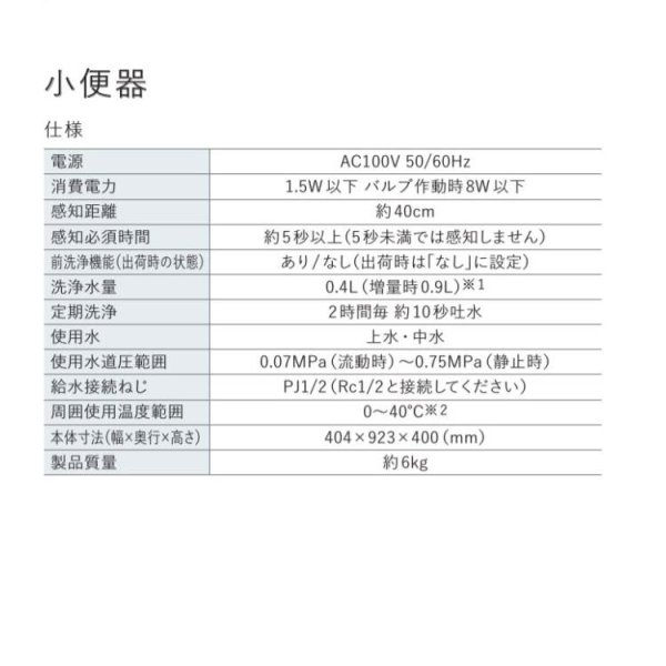 画像7: パナソニック【CH5702WS】アラウーノ 小便器 スゴピカ素材 排水フランジセット同梱 (7)
