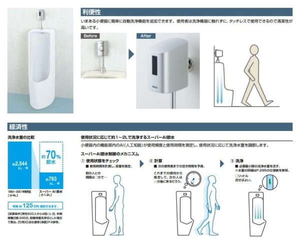 画像2: OKU-AT131SD LIXIL 小便器自動洗浄システム オートフラッシュU 旧OK-100TK 赤外線センサー感知 乾電池式 (2)