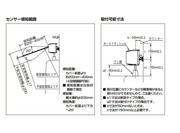 画像3: OKU-AT131SD LIXIL 小便器自動洗浄システム オートフラッシュU 旧OK-100TK 赤外線センサー感知 乾電池式 (3)