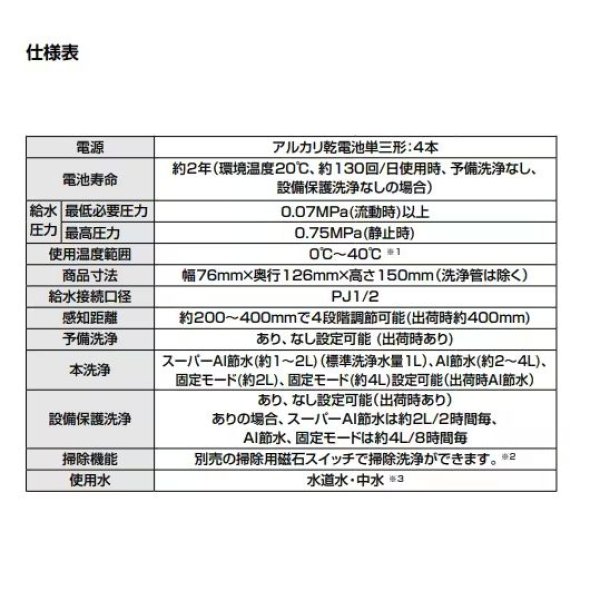 画像4: OKU-AT131SD LIXIL 小便器自動洗浄システム オートフラッシュU 旧OK-100TK 赤外線センサー感知 乾電池式 (4)