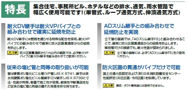 画像7: PDM107/PDM1106/PDM1105【エスロン】耐火プラADミニ継手　プラADミニ　100 （1方向）2個 (7)