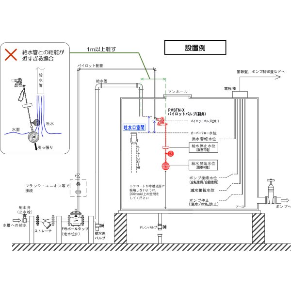 画像3: PVSFN13X 【アイエス工業】F号ボールタップ 定水位弁専用 サブマリンフロート　 (3)