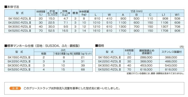 画像3: SK30SC-RZDLIII　【下田エコテック】FRP製浅型　グリーストラップ 鋼板製錆止め塗装蓋付 (3)