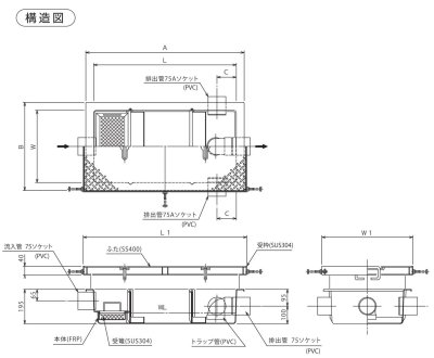 画像4: SK30SC-RZDLIII　【下田エコテック】FRP製浅型　グリーストラップ 鋼板製錆止め塗装蓋付 (4)