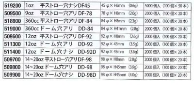 画像2: 尚美堂 フジPカップ蓋360cc平ストロー穴付 518900 1セット(100個×20本) (2)