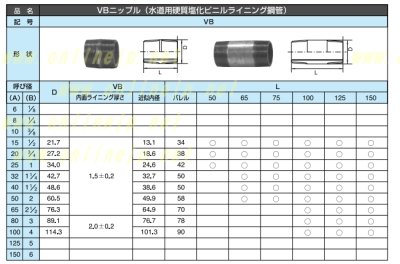 画像2: VBニップル　65A (2)