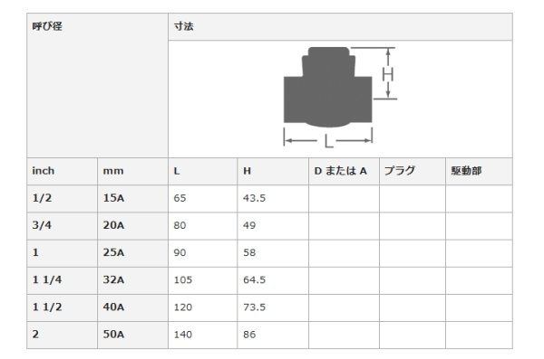 画像3: スイングチェッキ10K　ステンレス　ねじ込み S10SC-40 大和バルブ (3)