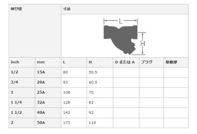画像3: S10SY　大和バルブ　Y 形ストレーナ10K　ステンレス　ねじ込み (3)