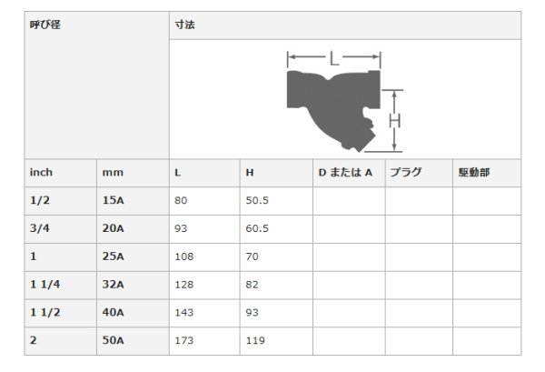 画像3: Y 形ストレーナ10K　ステンレス　ねじ込み S10SY-40 大和バルブ (3)
