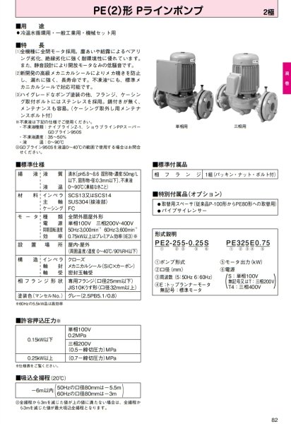 画像2: PE655E3.7　川本ポンプ　PE(2)型Pラインポンプ　三相200V　50Hz　 (2)