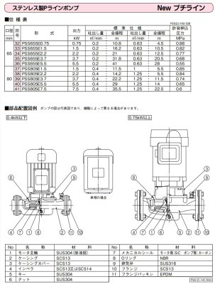画像4: PSS2-325-0.25S　川本ポンプ　PSS ステンレス製ラインポンプ　単相100V　50Hz　 (4)