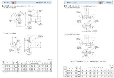画像4: 40LPD5.75E　エバラポンプ　ラインポンプ　三相200V　50Hz　全閉外扇形（屋外）　荏原製作所 (4)