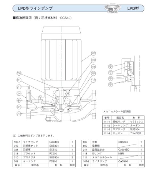 画像3: 50LPD61.5E　エバラポンプ　ラインポンプ　三相200V　60Hz　全閉外扇形（屋外）　荏原製作所 (3)
