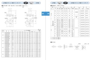 画像4: 50LPS62.2E　荏原製作所(エバラ)　ラインポンプ　三相200V　60Hz　ステンレス (4)