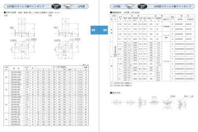 画像4: 40LPS5.4SF　エバラポンプ　ラインポンプ　単相100V　50Hz　ステンレス　荏原製作所 (4)