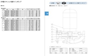 画像3: 50LPS62.2E　荏原製作所(エバラ)　ラインポンプ　三相200V　60Hz　ステンレス (3)