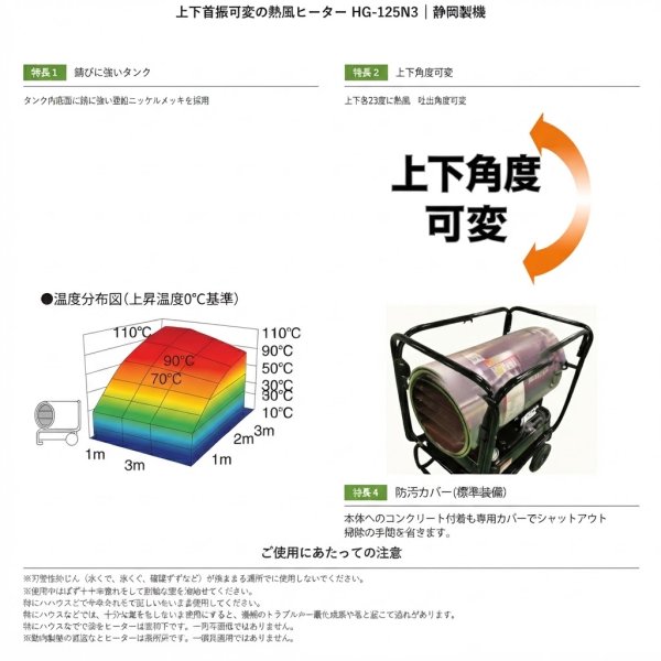 画像2: HG-125N3 ホットガン 熱風式オイルヒーター 50/60Hz兼用 2段階燃焼 静岡製機 (2)