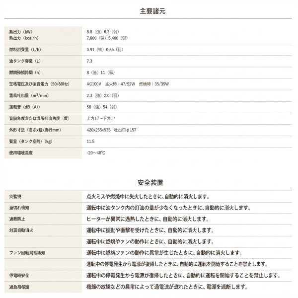 画像3: HG30RS ホットガン 熱風式ヒーター 50/60Hz兼用 静岡製機 (3)