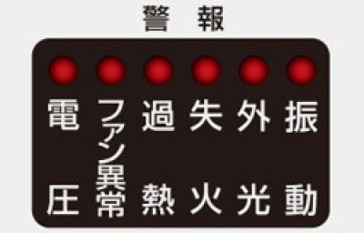 画像6: HPE370  オリオン機械 業務用 可搬式温風機 ジェットヒーターHP (6)