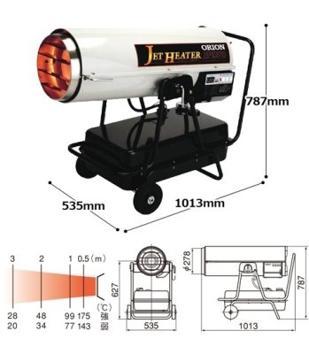 画像2: HPE370  オリオン機械 業務用 可搬式温風機 ジェットヒーターHP (2)