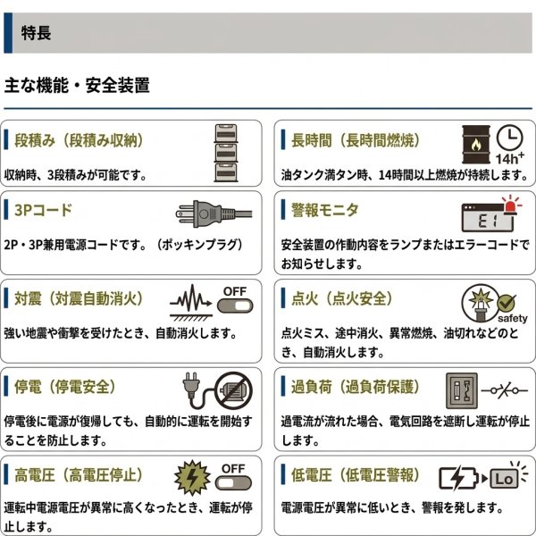 画像3: オリオン HR120D1 ジェットヒーター BRITE ロボ暖 50Hz/60Hz | ORION (3)