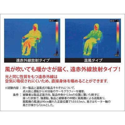 画像3: KF-R19N トヨトミ 業務用大型石油ストーブ  (遠赤外線+全方向温風タイプ/コンクリート64畳/戸建47畳) (3)