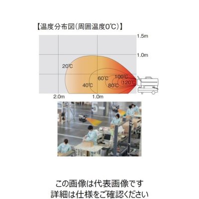 画像4: KH-30D ナカトミ スポットヒーター(50・60HZ兼用)  (4)