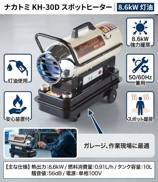 画像2: KH-30D スポットヒーター 50/60Hz兼用 8.6kW 灯油ヒーター | ナカトミ (2)