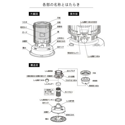 画像5: KS-67H (W)トヨトミ 対流形 石油 ストーブ (5)