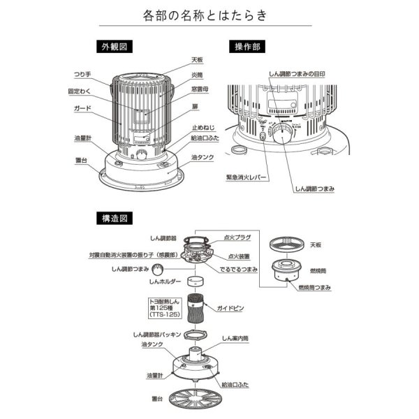 画像5: KS-67H (W)トヨトミ　対流形 石油 ストーブ (5)