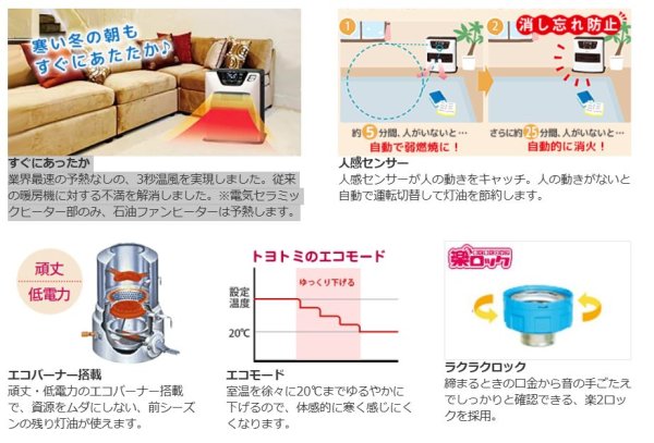画像4: LC-SHB40N(RD) トヨトミ ハイブリッドヒーター (ディープレッド/コンクリート14畳/木造11畳) (4)